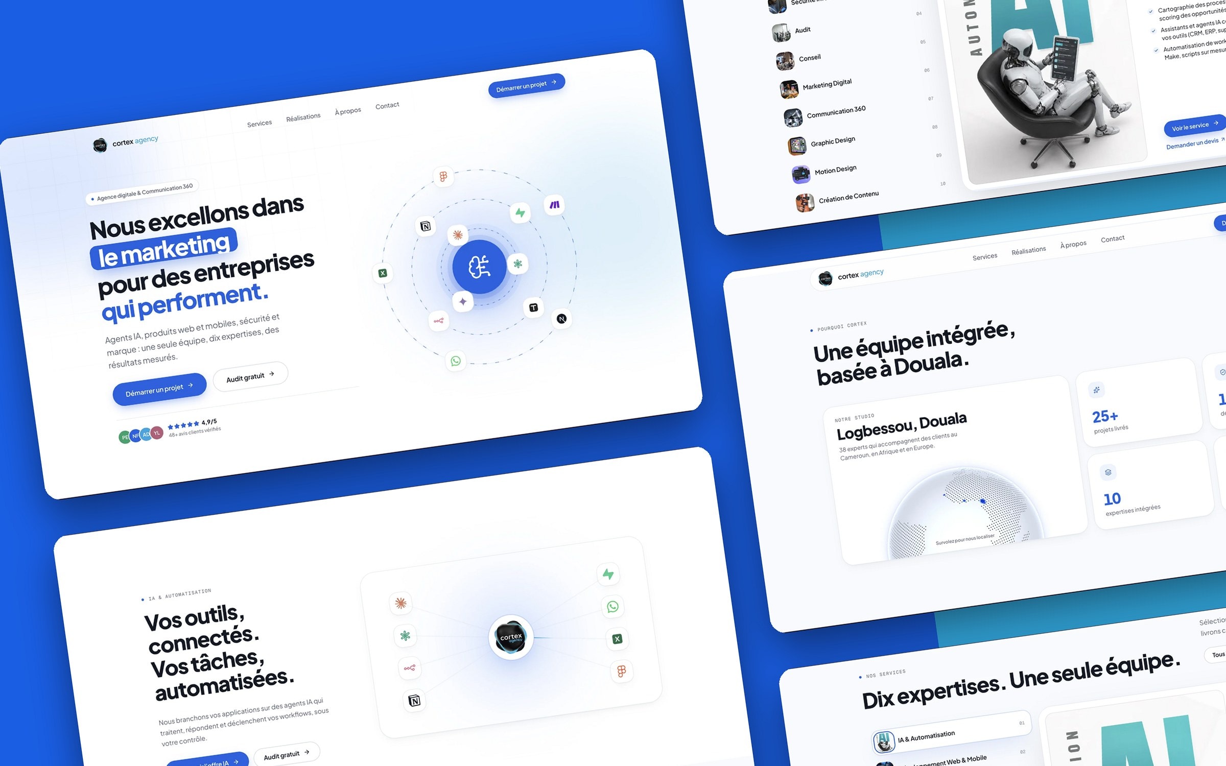 Aperçu du projet Cortex Agency